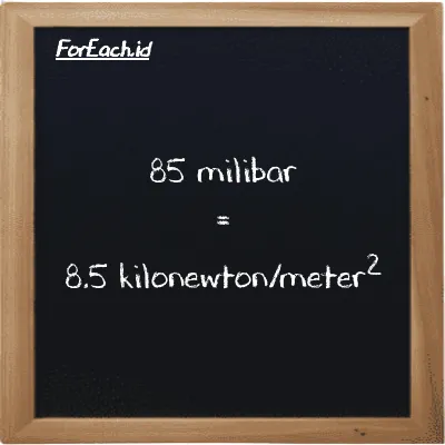 Cara konversi milibar ke kilonewton/meter<sup>2</sup> (mbar ke kN/m<sup>2</sup>): 85 milibar (mbar) setara dengan 85 dikalikan dengan 0.1 kilonewton/meter<sup>2</sup> (kN/m<sup>2</sup>)